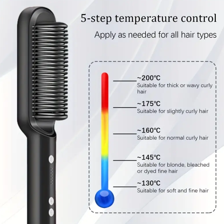 2-in-1 Ionic Styling Comb