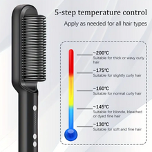 Load image into Gallery viewer, 2-in-1 Ionic Styling Comb