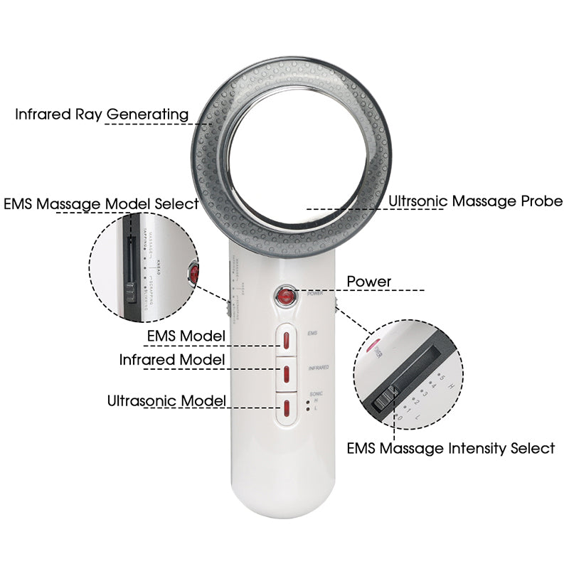Ultrasound Anti-Cellulite Therapy Tool