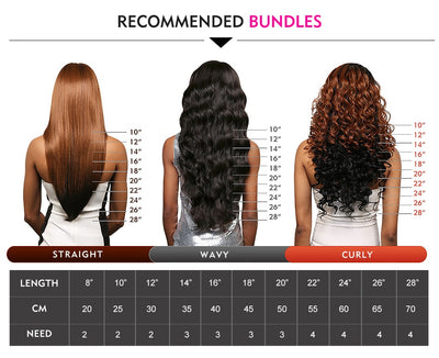 Luvin Deep Wave Brazilian Bundles Human Hair Extension With Frontal Closure - H2O Beauty World